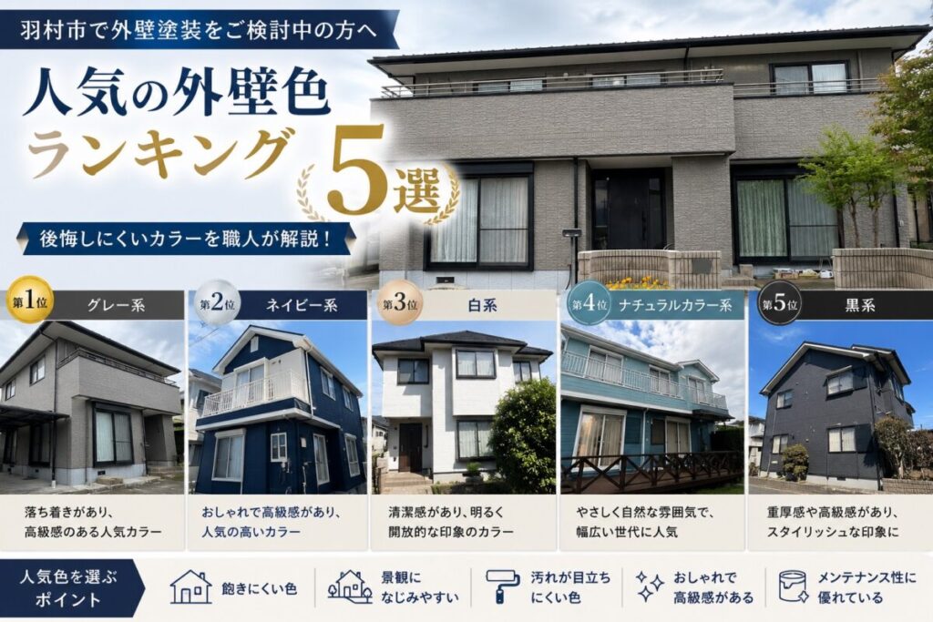 人気の外壁カラーランキングを紹介する外壁塗装ブログ記事