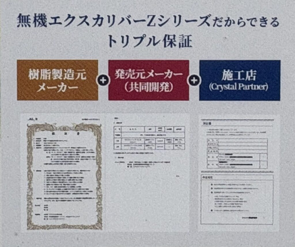 無機エクスカリバーのトリプル保証制度