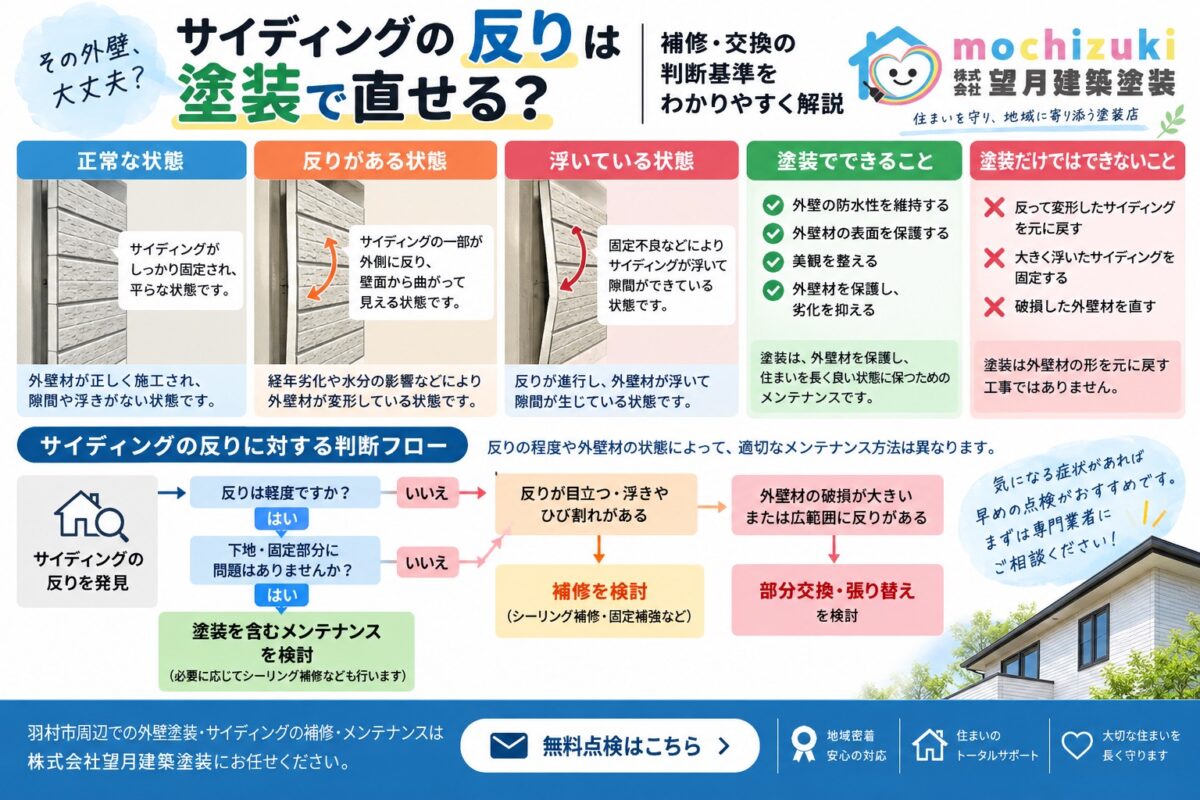 「サイディングの反りに対する塗装・補修・交換の判断基準